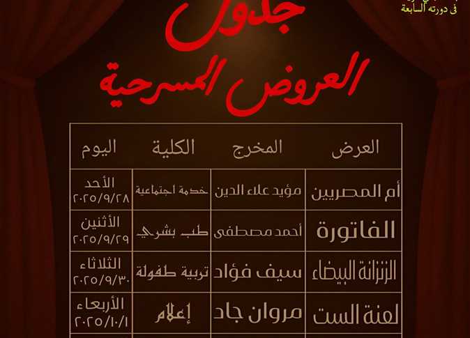 مهرجان المسرح الجامعي
